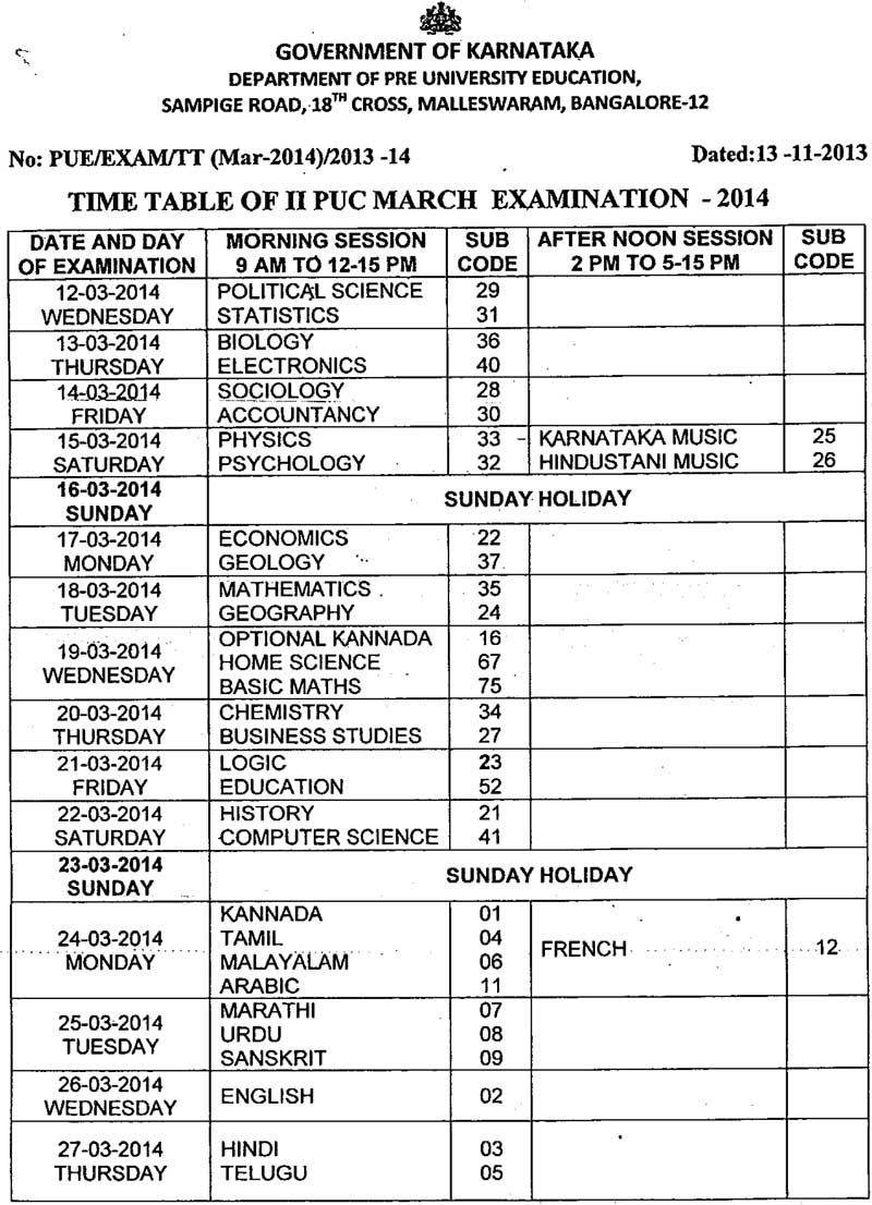 Karnataka SSLC Second Language Kannada Papers Free