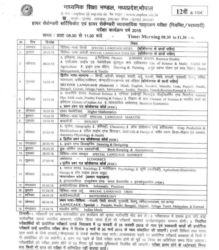 board of intermediate vocational courses model papers board of intermediate vocational courses model papers