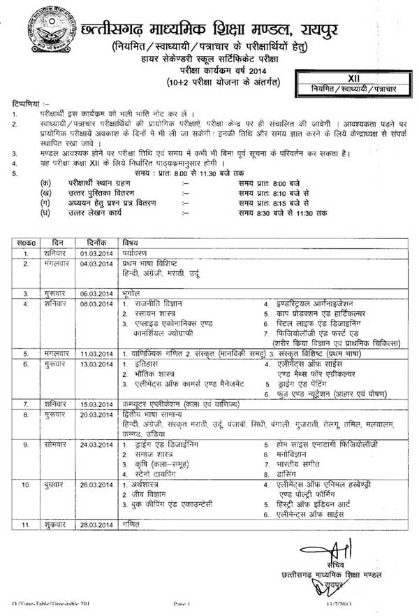Computer science papers