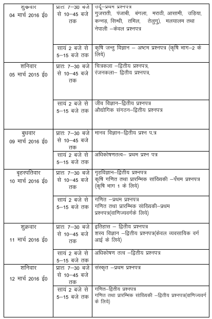 Sample papers for class 12 physics up board