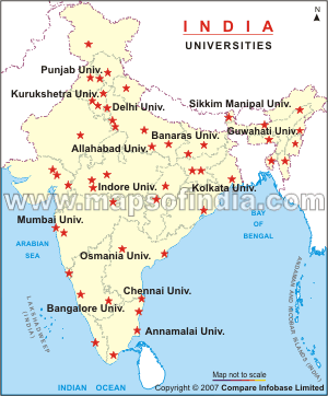 India Education