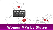 Women MPs by State Area