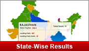 statewise-result-content