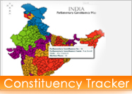 Know Your constituency