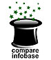Compare Infobase Limited