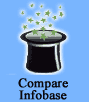 Compare Infobase