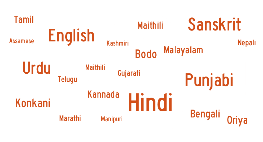 position of english language in india