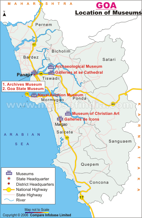 Museums in Goa