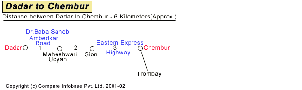 Dadar to Chembur Road Companion Map