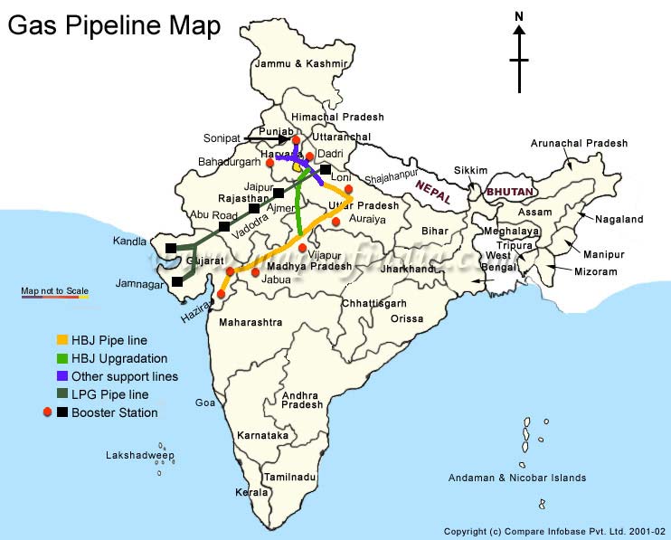 Gas Pipelines in India