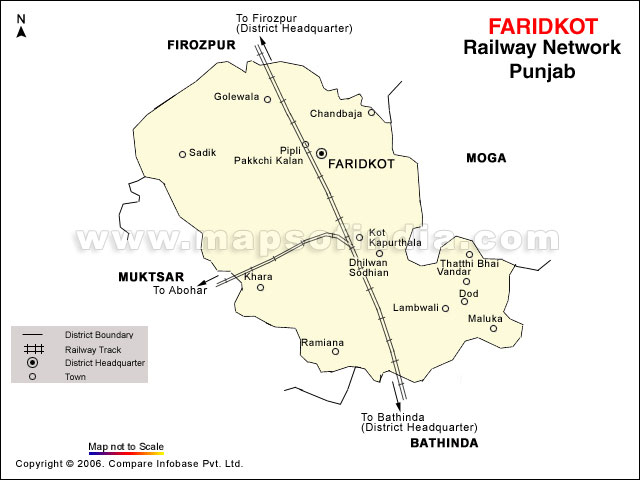 Railway Network Map of Faridkot