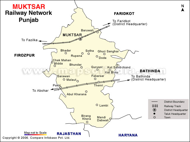 Railway Network Map of Muktsar