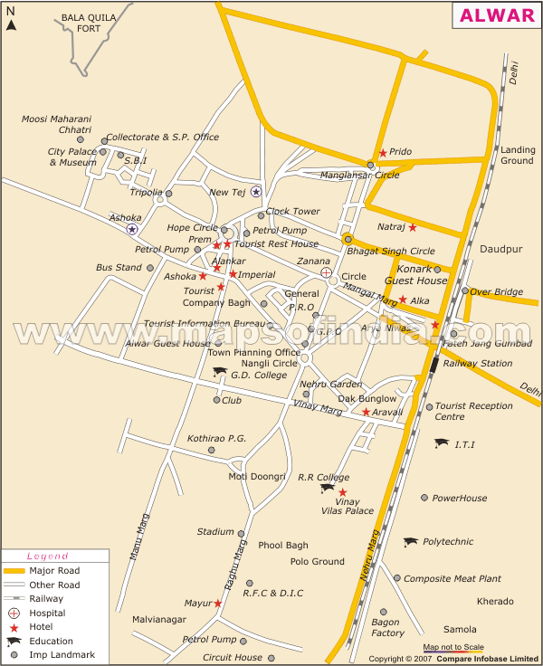Rajasthan Alwar