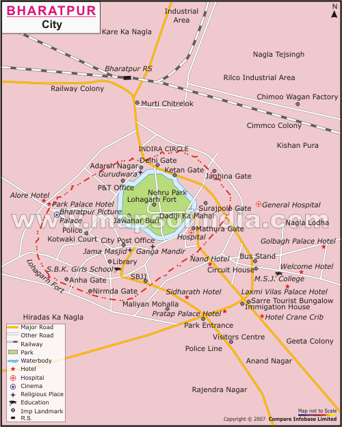Bharatpur India
