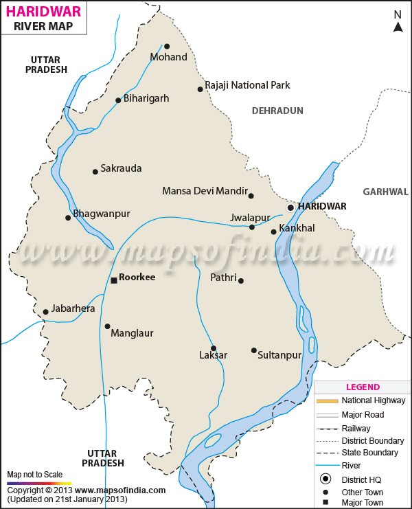 Haridwar
