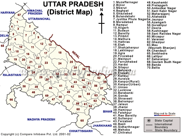 zones of India