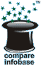 Compare Infobas Ltd., Compare Infobas Ltd.,