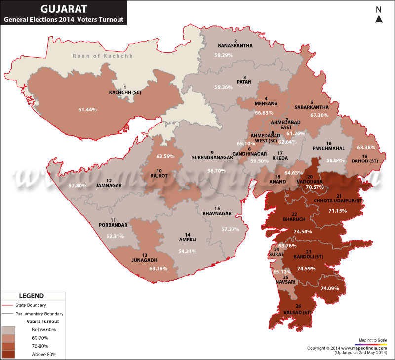 Gujarat General (Lok Sabha) Elections 2014, Gujarat Parliamentary