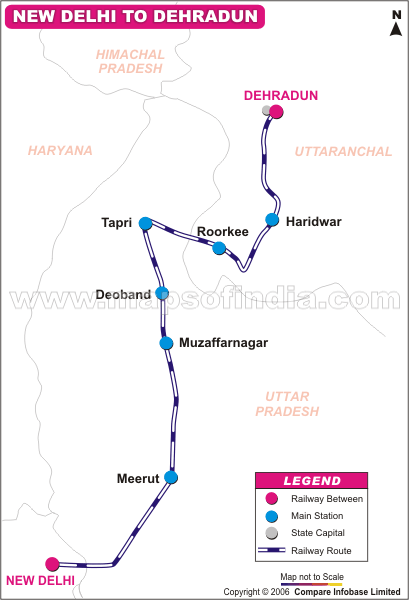 New Delhi To Dehradun