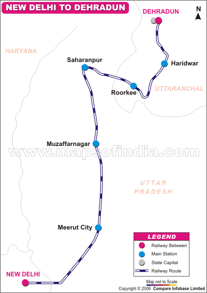New Delhi to Dehradun