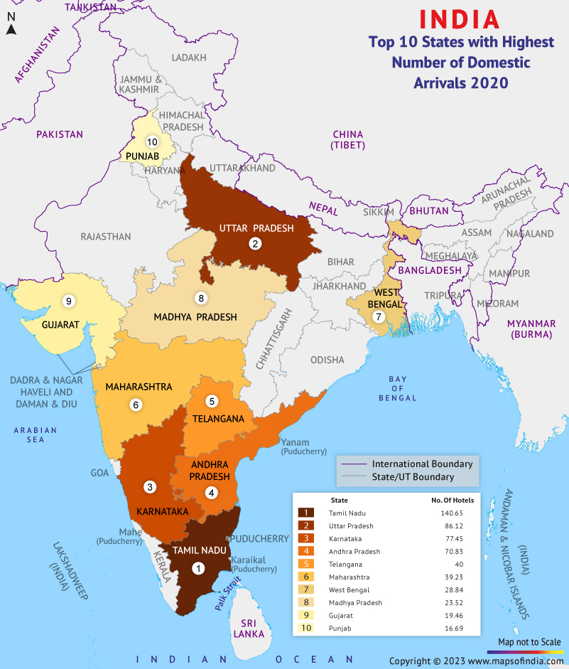 India Domestic Travel