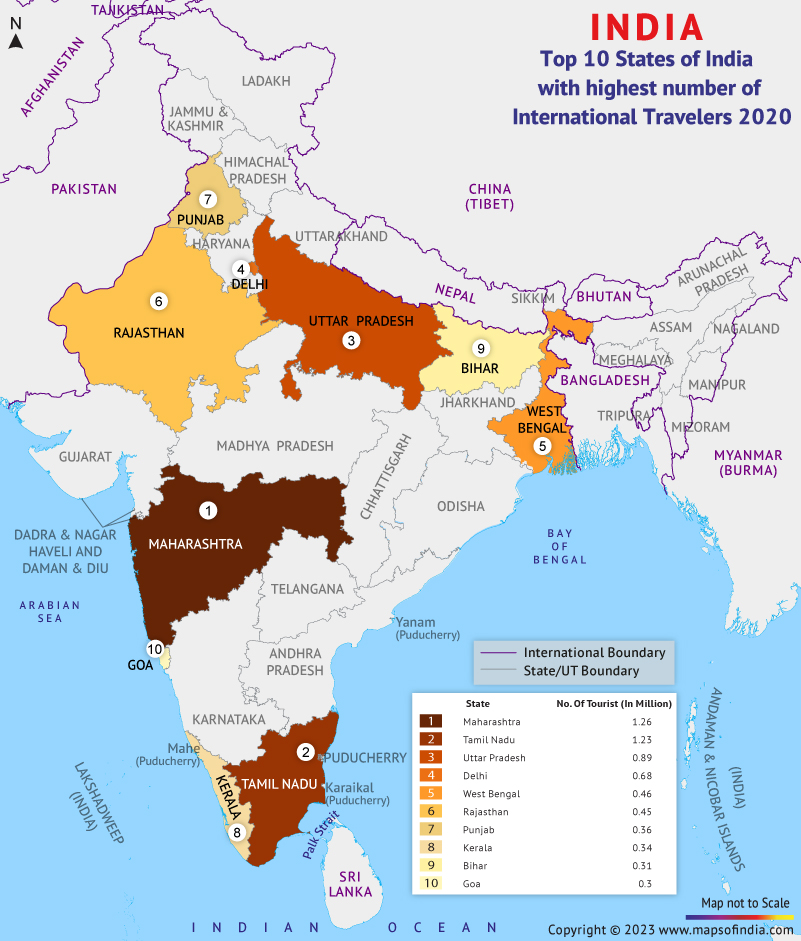 International Travelers in India
