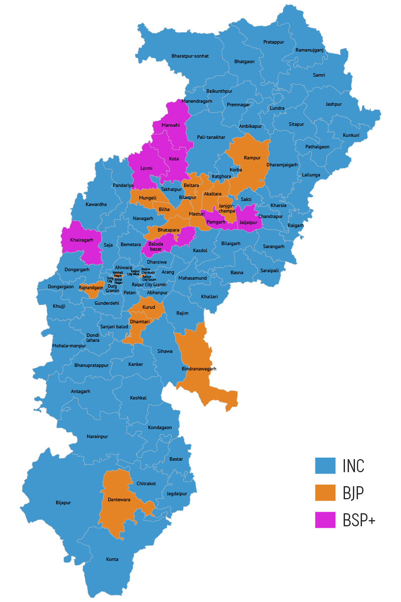 Chhattisgarh Elections 2018 Results