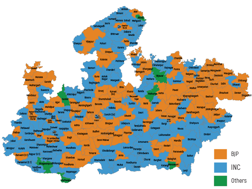 2018 Assembly Results Madhya Pradesh