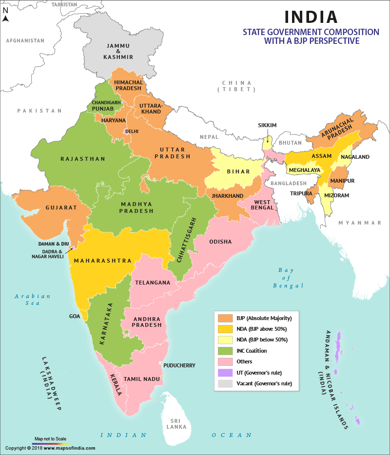 Bjp Chart