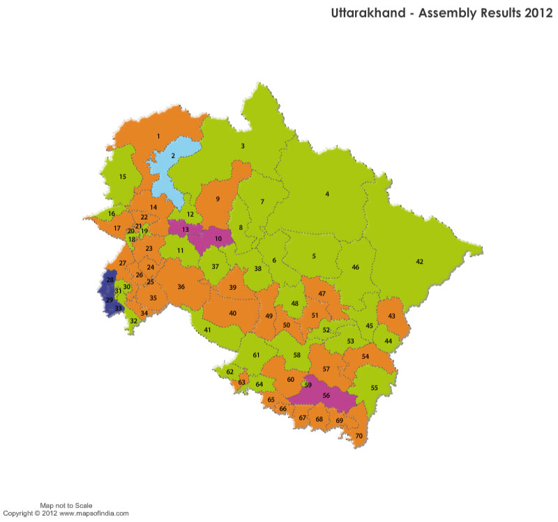 Uttarakhand Elections 2012 Results