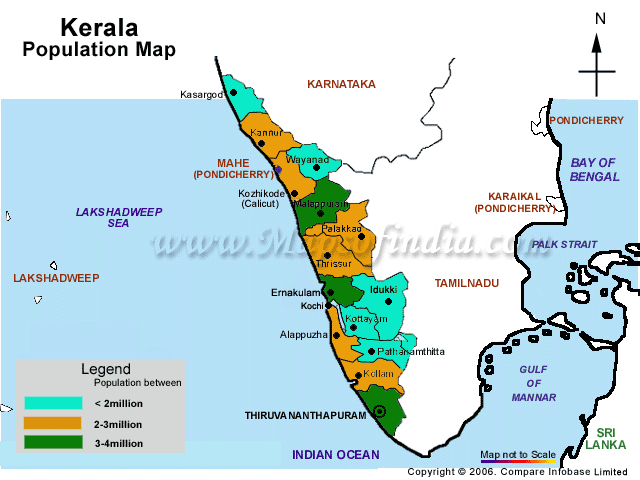 Population of Kerala