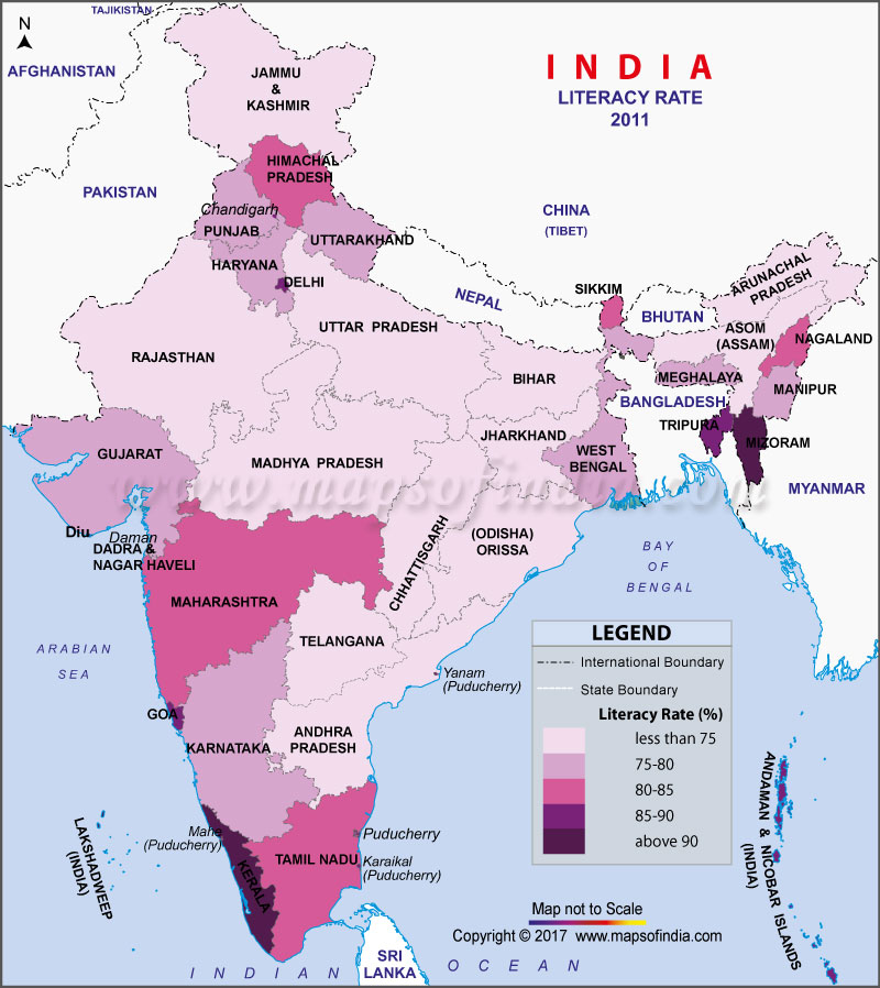 Literacy Chart Of India