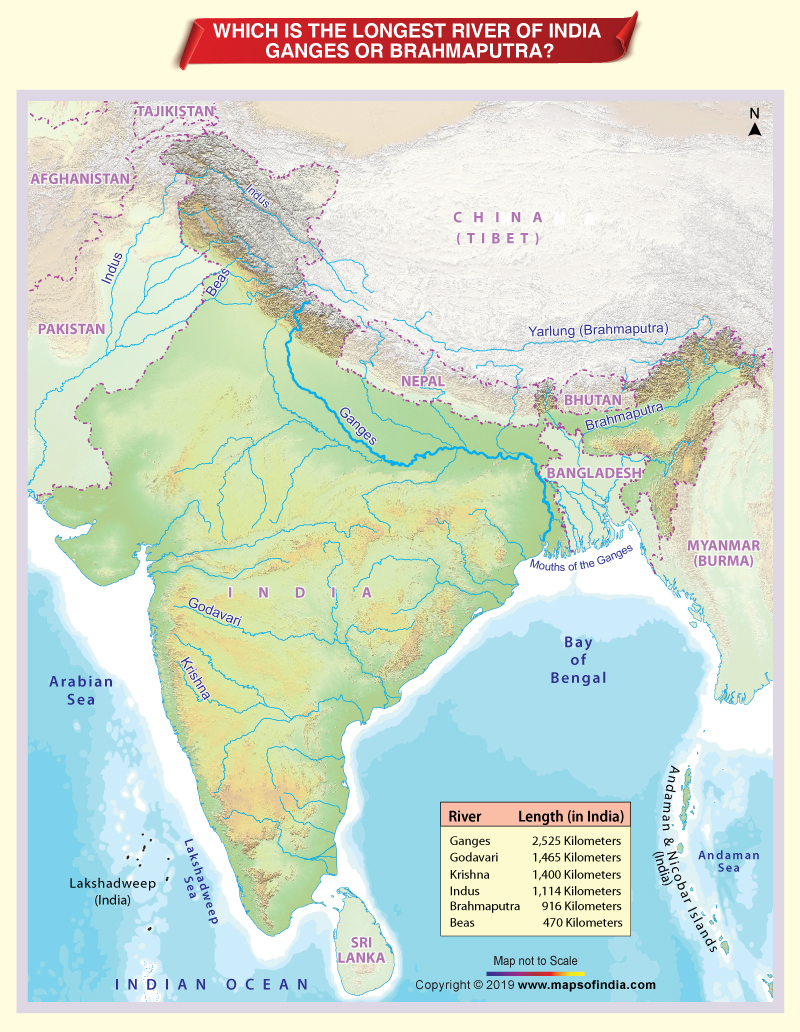 Longest River of India