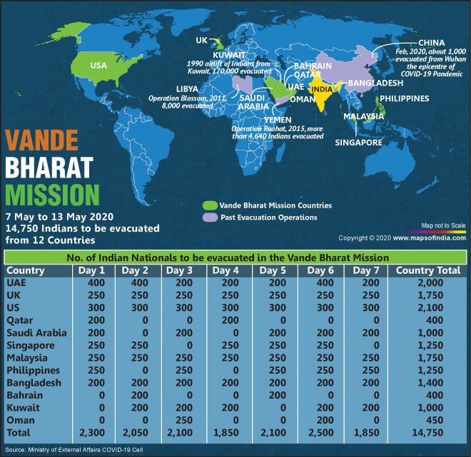 Map of World Showing Details of Vande Bharat Mission