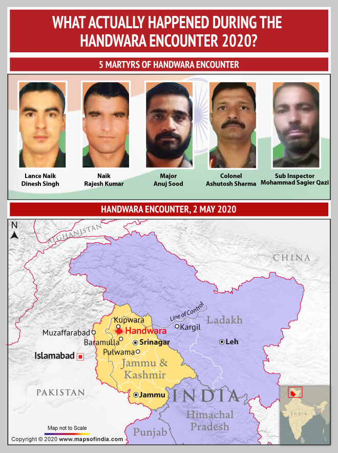 Map Showing Location of Handwara in Jammu and Kashmir