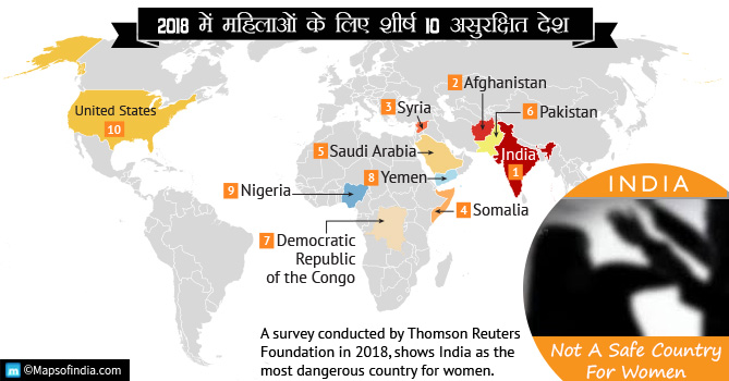 भारत महिलाओं के लिए सबसे असुरक्षित देश