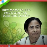 How Mamata-led TMC’s win can turn the tables