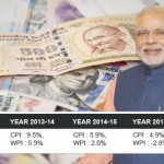 inflation–modi-government-performance