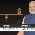 trade-balance