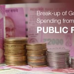 Break up of Government Spending from Public Funds
