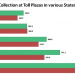 bar-graph2