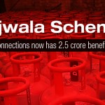Ujjwala Scheme Progress