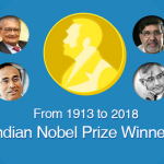 indian-nobel-prize-winners