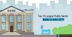 Largest Public Sector Banks in India