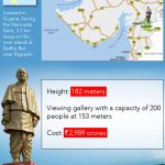 Statue-of-Unity-Facts