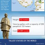 Statue-of-Unity-Facts