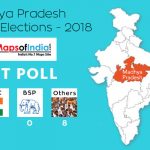 Madhya-Pradesh-Assembly-Elections-Exit-Polls1