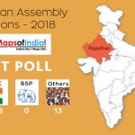Rajasthan-Assembly-Elections-Exit-Polls2