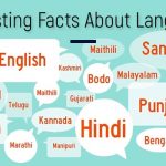 Interesting-Facts-about-Languages