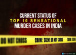Sensational Murder Cases or Crimes in India